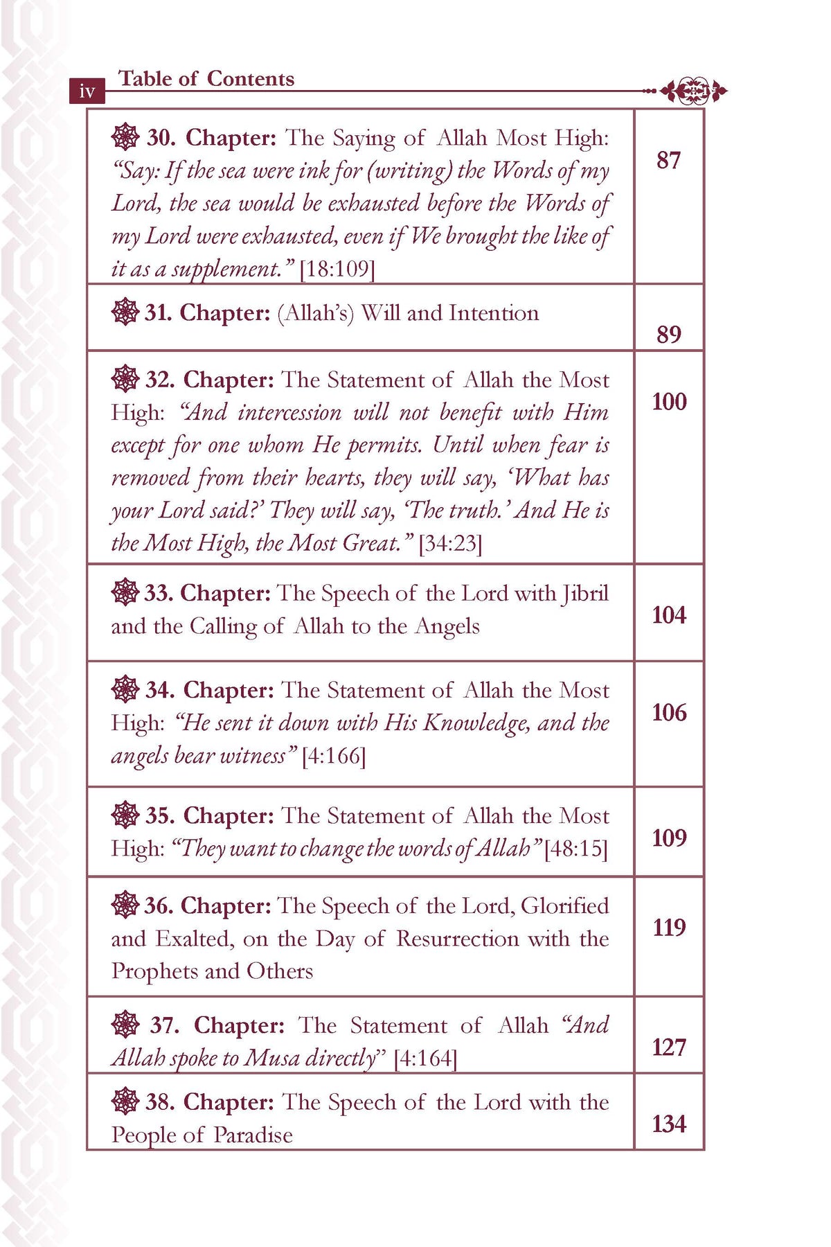 Kitab at Tawheed by Imam Al-Bukhari