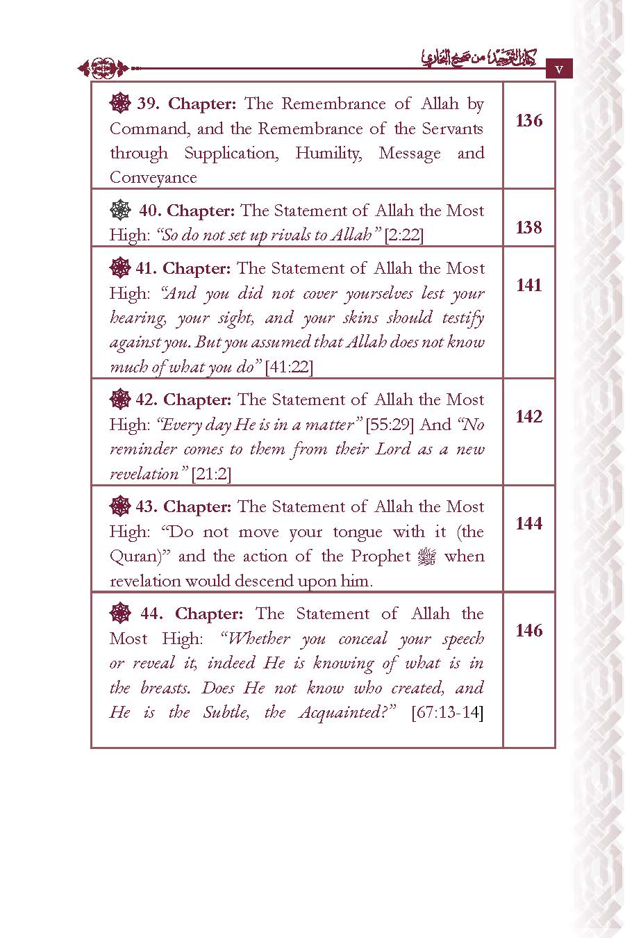Kitab at Tawheed by Imam Al-Bukhari